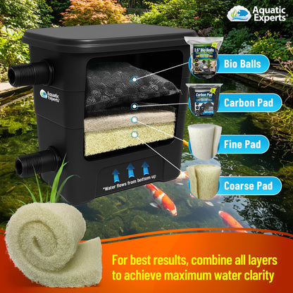 Aquatic Experts Cream COARSE Pond Filter Pad - 2 inch Thick - Bulk Roll Water Garden Filter Pond Media - Made in USA, (18 inch by 36 inch)